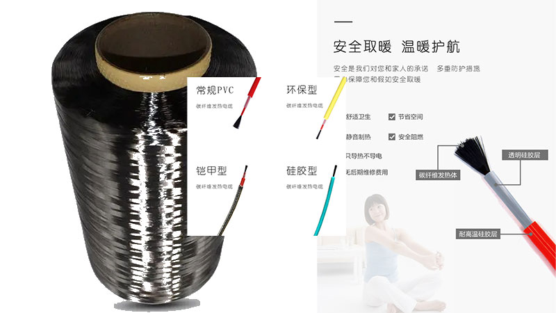 碳纤维发热线是什么材料.jpg 碳纤维发热线是什么材料.jpg
